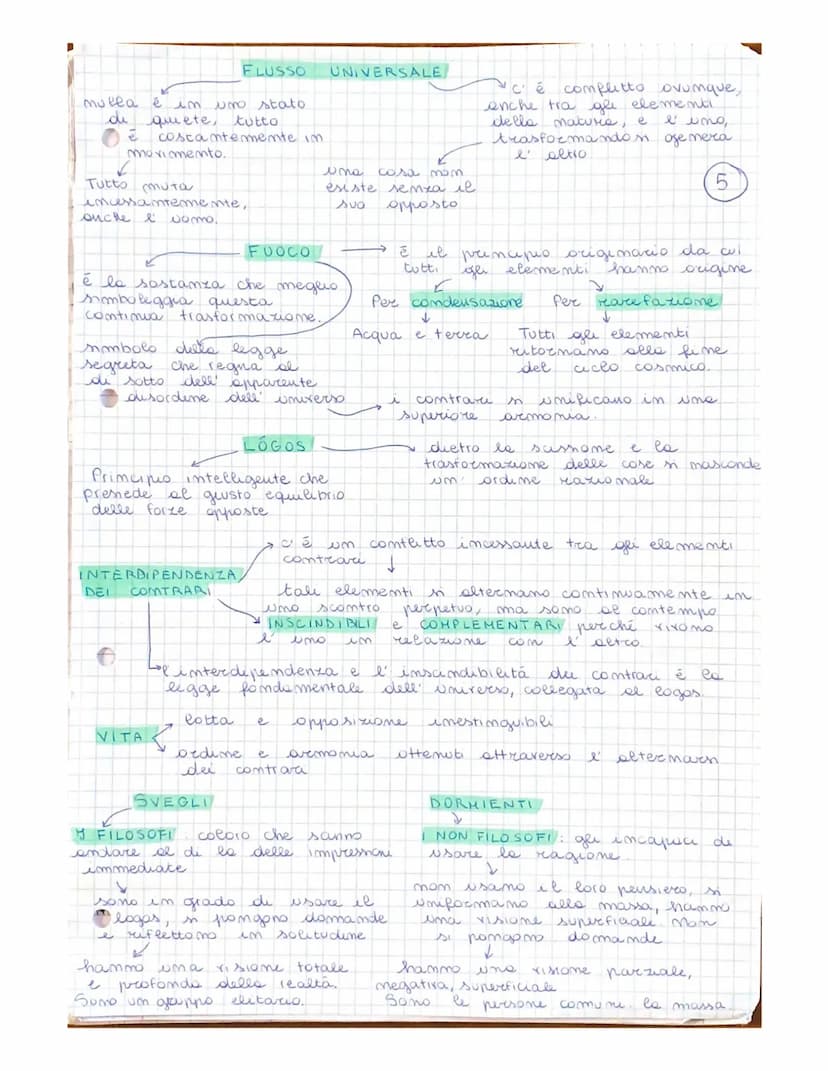 
<p>La parola "filosofia" ha origine letteralmente dall'amore per la scienza, così come indicato da Philém e Sophia. È difficile dare un sig