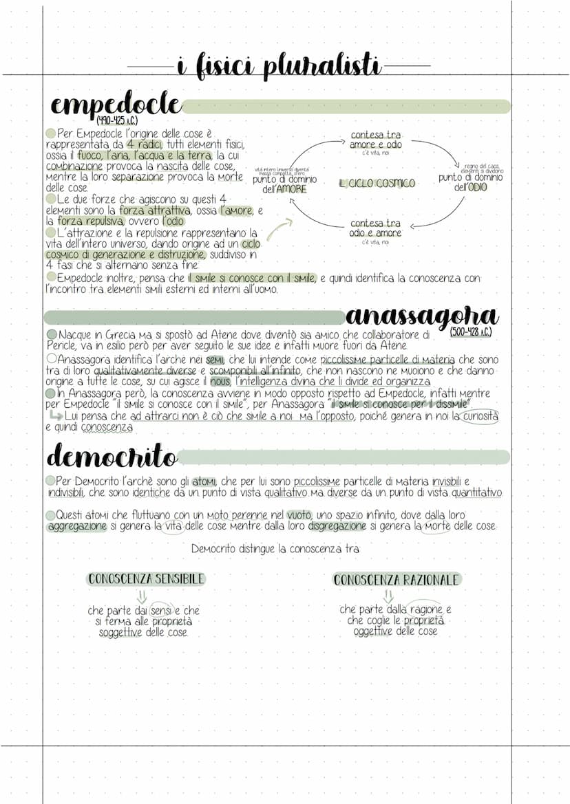 la filosofia
origine etimologica
L>"filos"- amore, "sophia"- sapienza, ossia amore per la sapienza, ricerca costante del sapere
che cos'è la