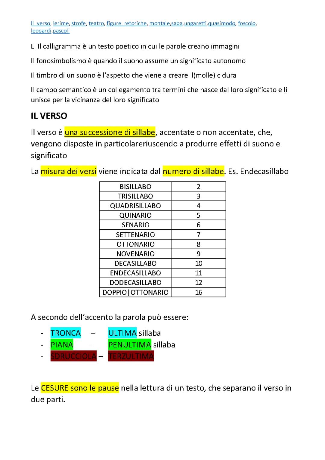 grammatica italiana