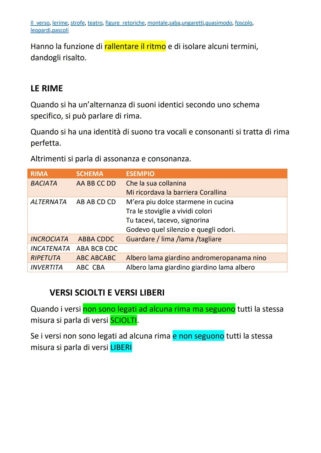 Il verso, lerime, strofe, teatro, figure retoriche, montale,saba,ungaretti,quasimodo, foscolo,
leopardi,pascoli
L Il calligramma è un testo 