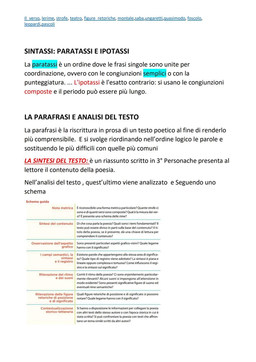 Il verso, lerime, strofe, teatro, figure retoriche, montale,saba,ungaretti,quasimodo, foscolo,
leopardi,pascoli
L Il calligramma è un testo 