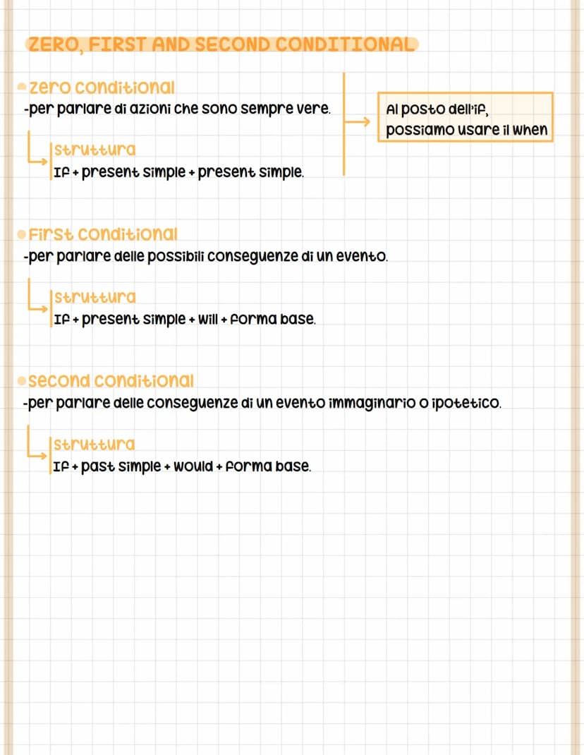 Riassunto tempi verbali
PRESENT SIMPLE
-per parlare di eventi sempre veri.
-per parlare di abitudini della routine quotidiana.
Affermativa
s