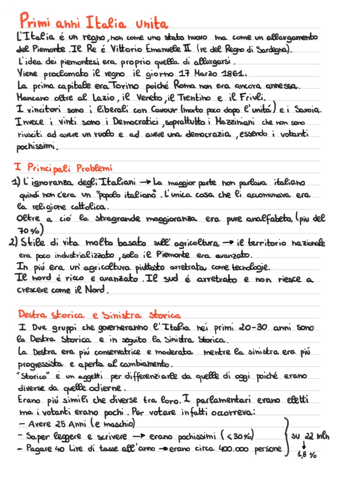 Primi anni Italia Unita
L'Italia é un regho, non come uno stato nuovo ma come un allargamento
del Piemonte . Il Re é Vittorio Emanuele II ('
