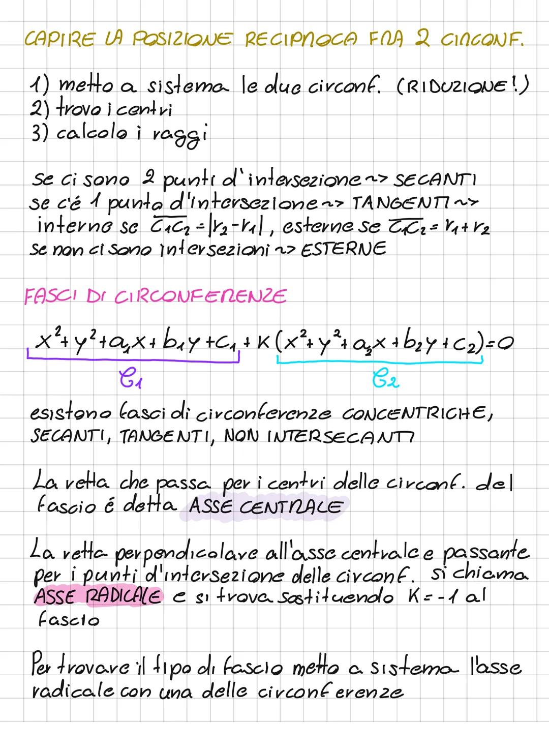 # La circonferenza:

EQUAZIONE GENERICA ~> x²+y² + ax+by+c=0

FORMULE ESSENZIALI

c(-$\frac{a}{2}$;-$

CASI PARTICOLARI

• se a=0 ~~ il cent