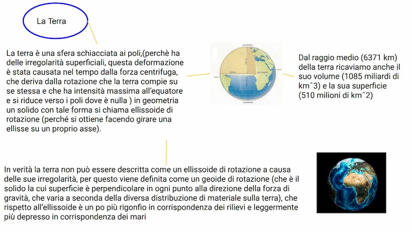 La Terra La Terra
La terra è una sfera schiacciata ai poli,(perchè ha
delle irregolarità superficiali, questa deformazione
è stata causata n