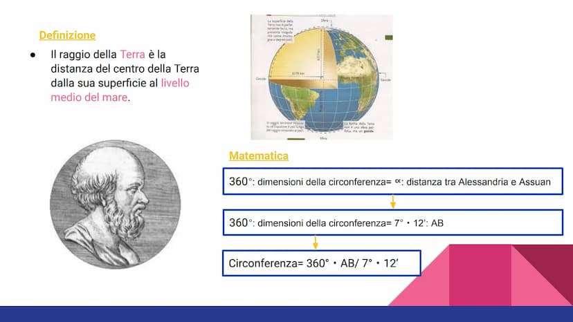 La Terra La Terra
La terra è una sfera schiacciata ai poli,(perchè ha
delle irregolarità superficiali, questa deformazione
è stata causata n
