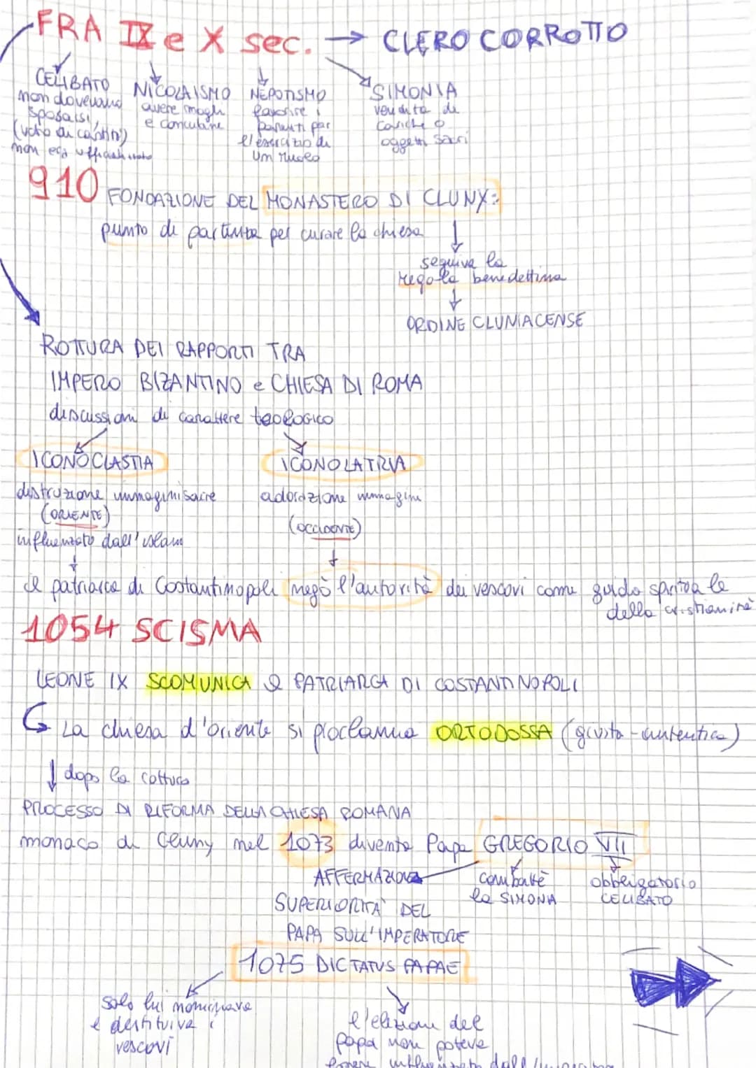 FRA Xe X sec.
NEPOTISMO
lavorire i
parenti par
l'esercizio di
Um Muola
non doveland
CELIBATO NICOLAISMO
avere magh
e conculane
sposals,
(vat