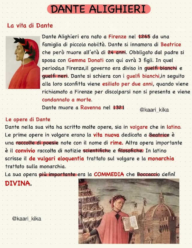 Know Dante Alighieri  thumbnail