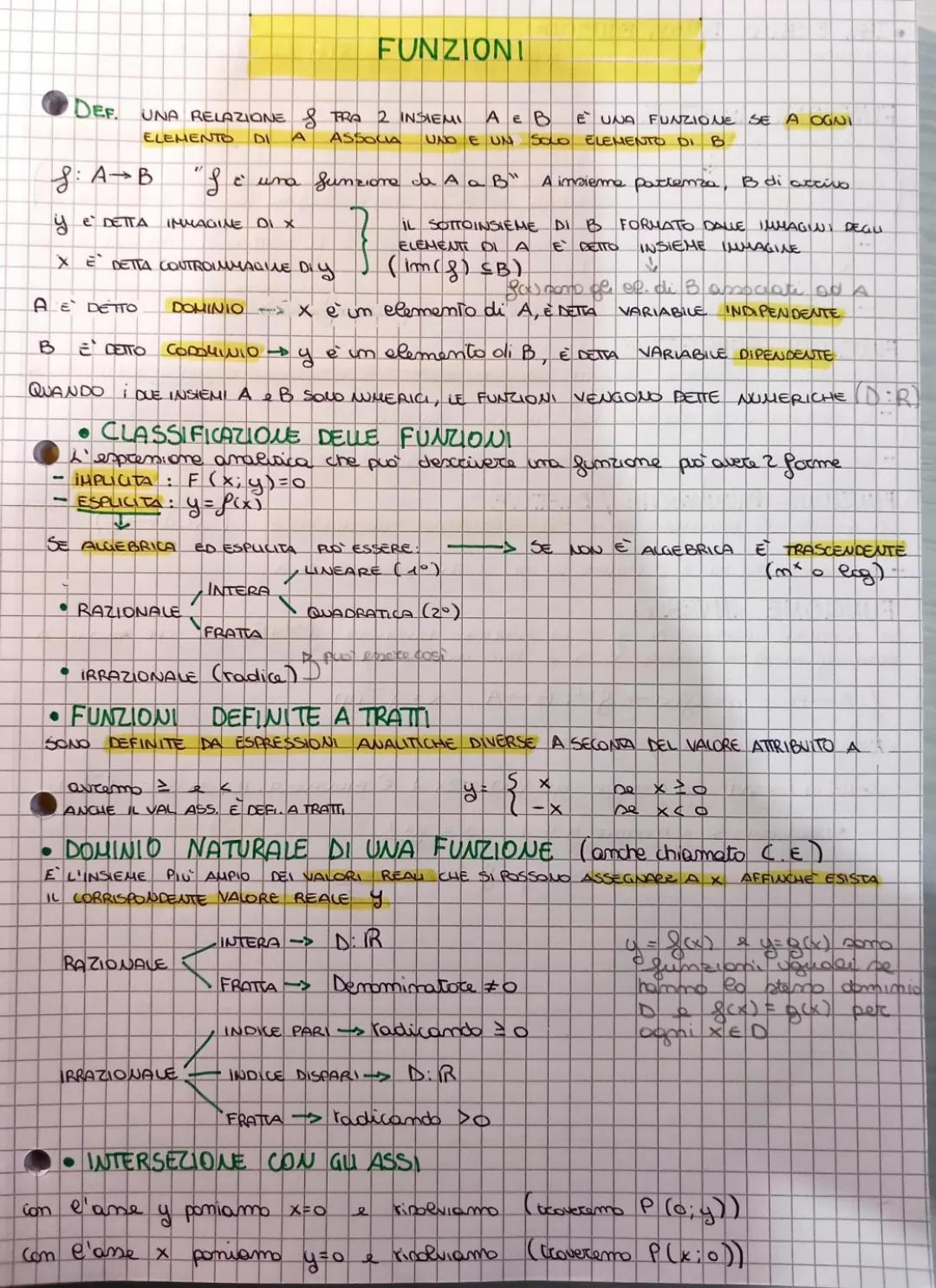 Scopri Tutto sulle Funzioni Matematiche