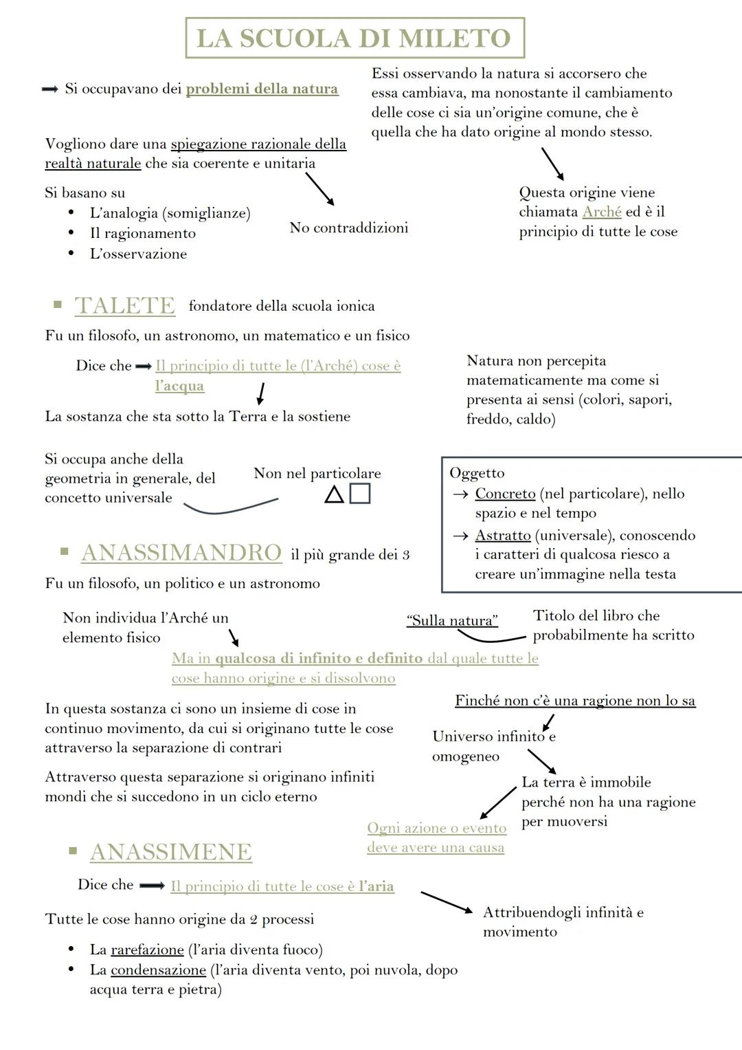 si occupavano dei problemi della natura
Vogliono dare una spiegazione razionale della
realtà naturale che sia coerente e unitaria
Si basano 