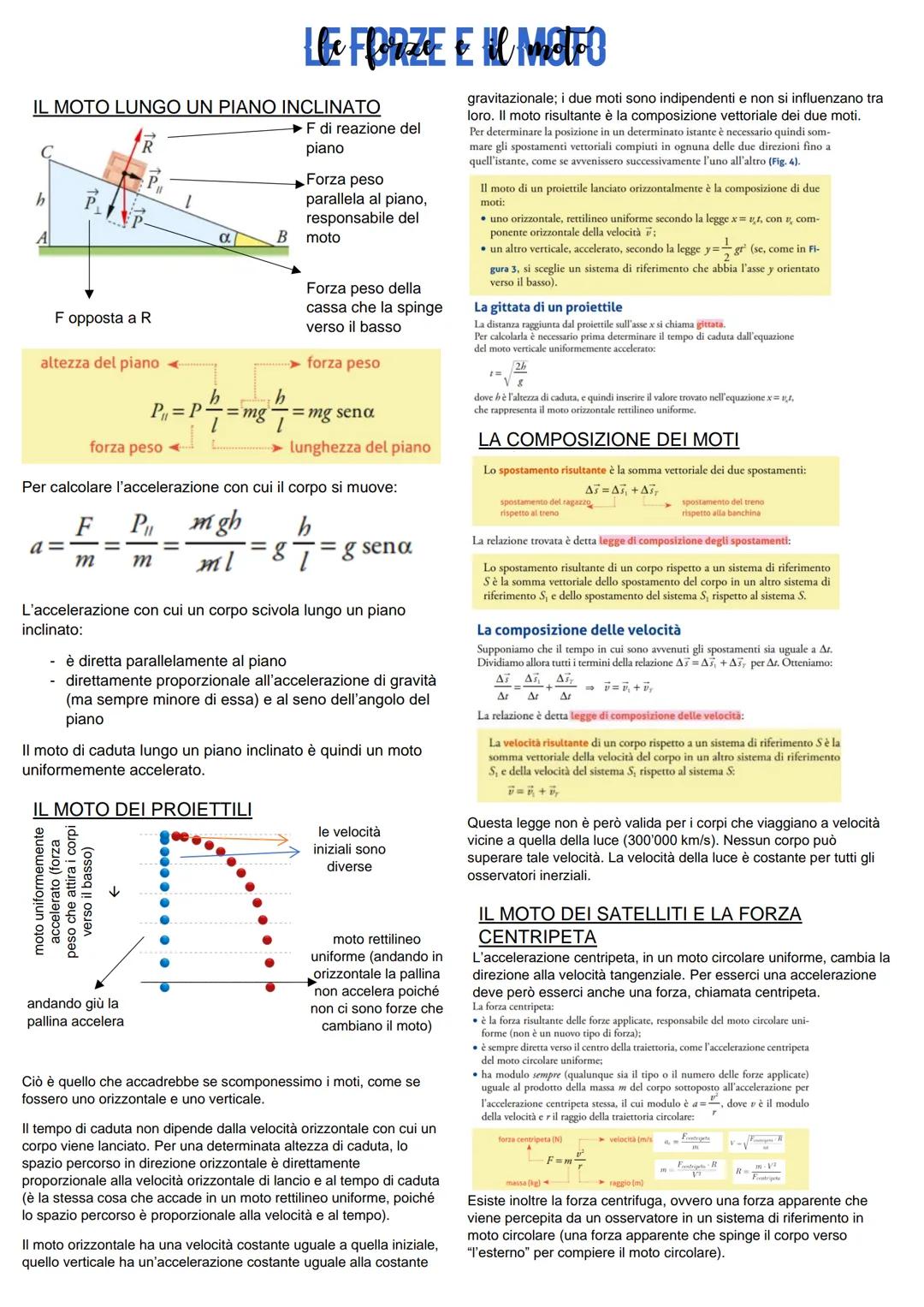 I PRINCIPI BELLA DINARUGA
in
dinamica
CINEMATICA: parte della fisica che studia il movimento.
DINAMICA: parte della fisica che studia le rel