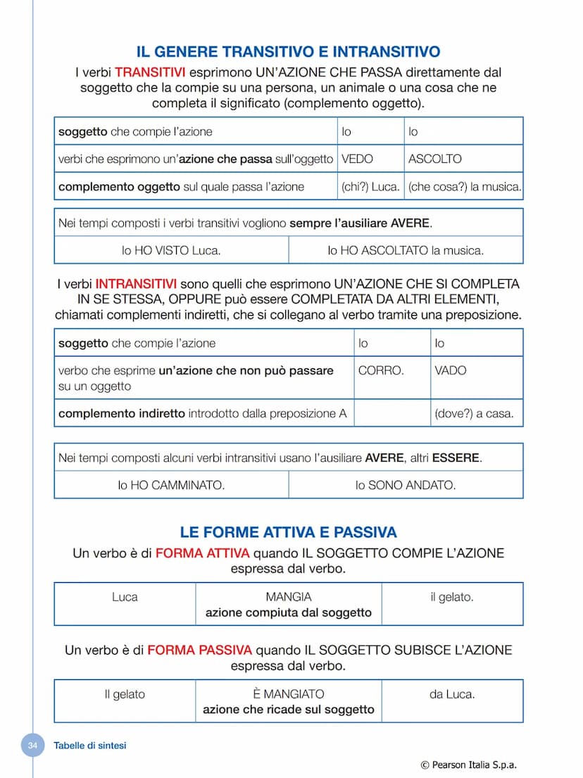 IL VERBO
Che cos'è il verbo
Il verbo è la parte variabile del discorso che indica:
• un'azione compiuta da una persona o da una cosa
• un'az