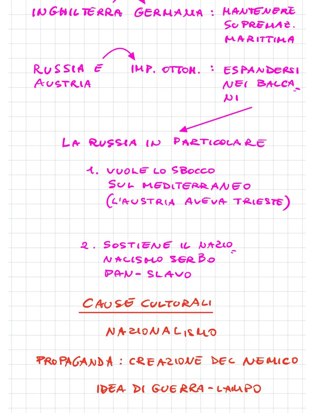1° GUERRA MONDIALE
TRIPLICE
ALLEANZA
1.
GERMANIA
2. IMP. AUSTR.-
UNGAR.
EUROPA
3. ITALIA
TRIPLICE
INTESA
FRANCIA
2. INGHILT.
3. RUSSIA
CAUSE