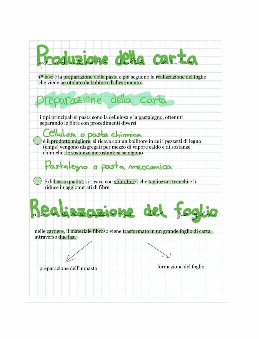 La carta
è un materiale sottile e flessibile
le sue proprietà dipendono dai trattamenti a cui viene sottoposta la superficie
può essere:
lis