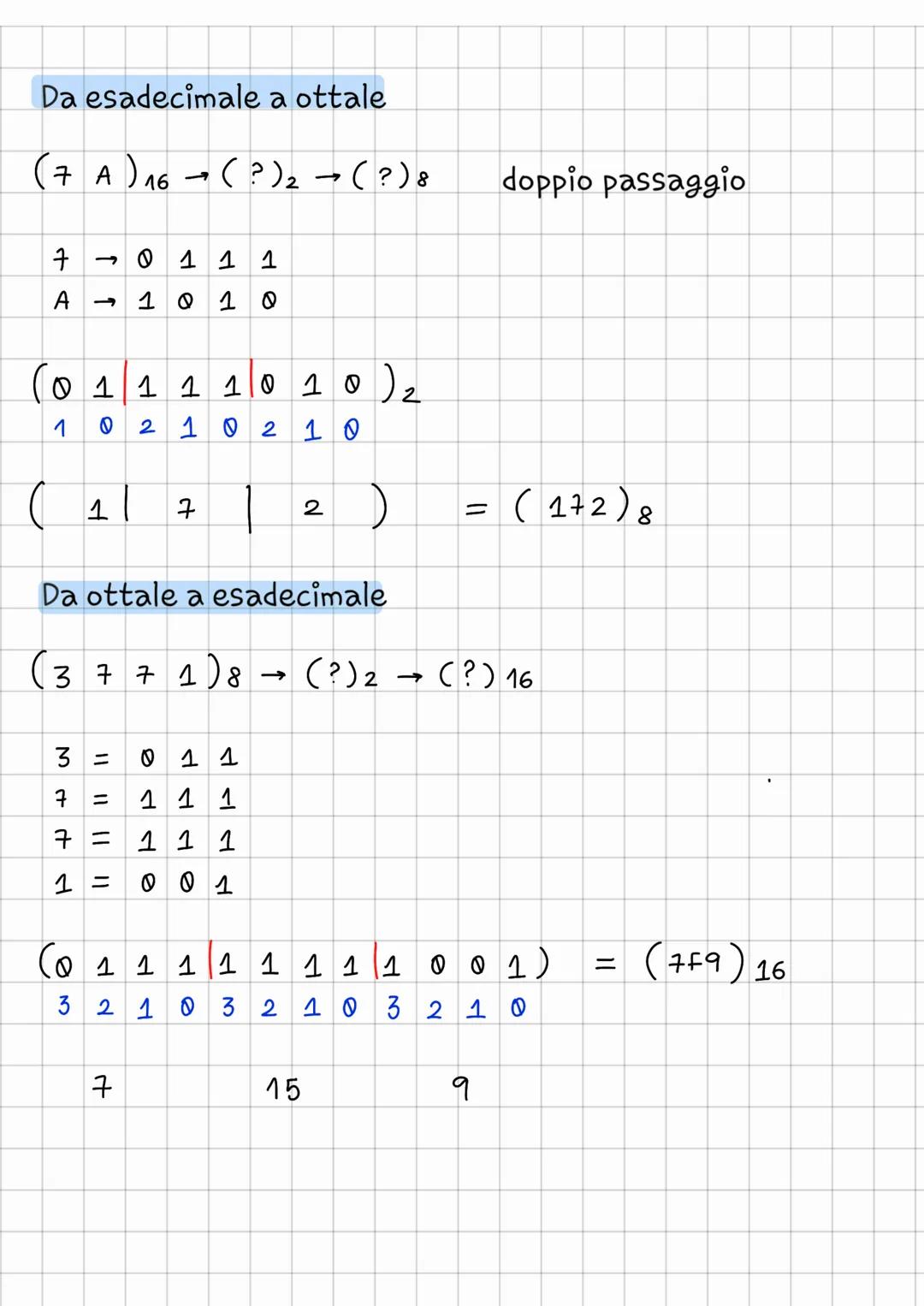 INFORMATICA
I codici e le conversioni
• codice binario
Il codice binario ha base 2, quindi avrà
solo due valori
Da binario a decimale
(1011)