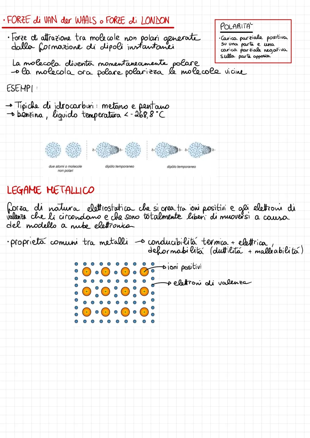 I LEGAMI CHIMICI
• Solo i
•
.
inerti si trovano allo stato di atomi liberi
Legami chimici - forze che tengono uniti gli atomi di una molecol