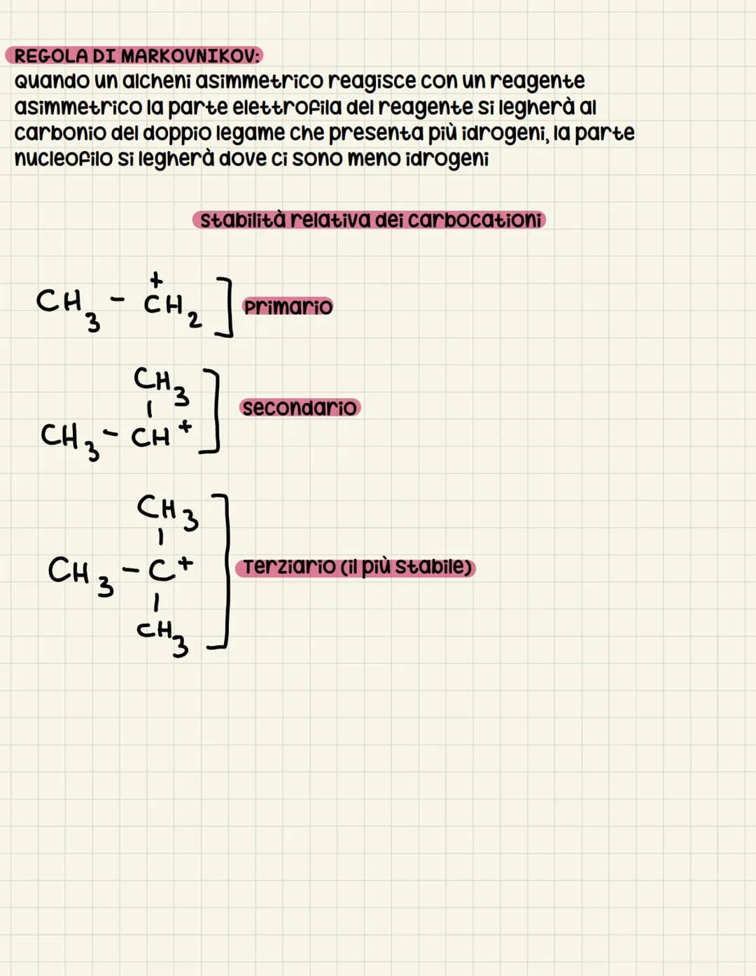Gli alcheni
DEFINIZIONE: classe di composti organici caratterizzati dalla presenza
di un doppio legame carbonio-carbonio.
Formula generale
n
