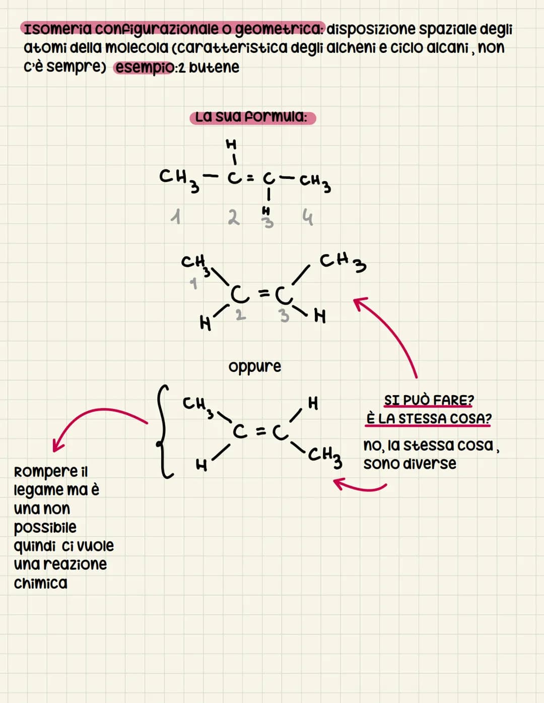 Gli alcheni
DEFINIZIONE: classe di composti organici caratterizzati dalla presenza
di un doppio legame carbonio-carbonio.
Formula generale
n