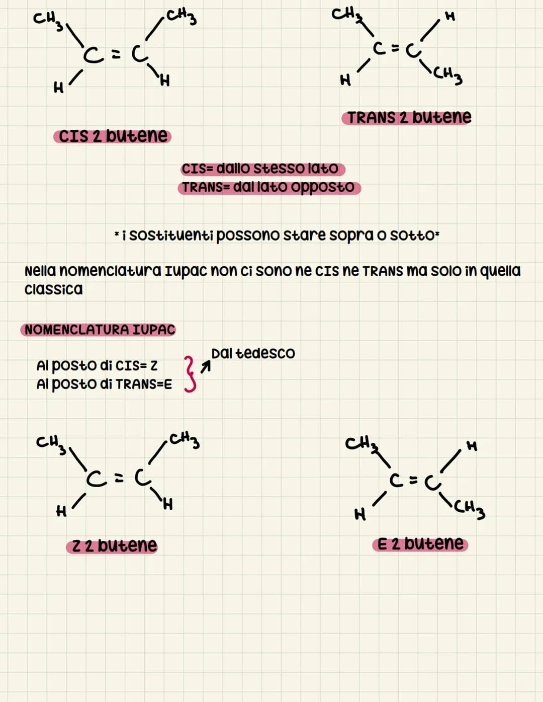 Gli alcheni
DEFINIZIONE: classe di composti organici caratterizzati dalla presenza
di un doppio legame carbonio-carbonio.
Formula generale
n