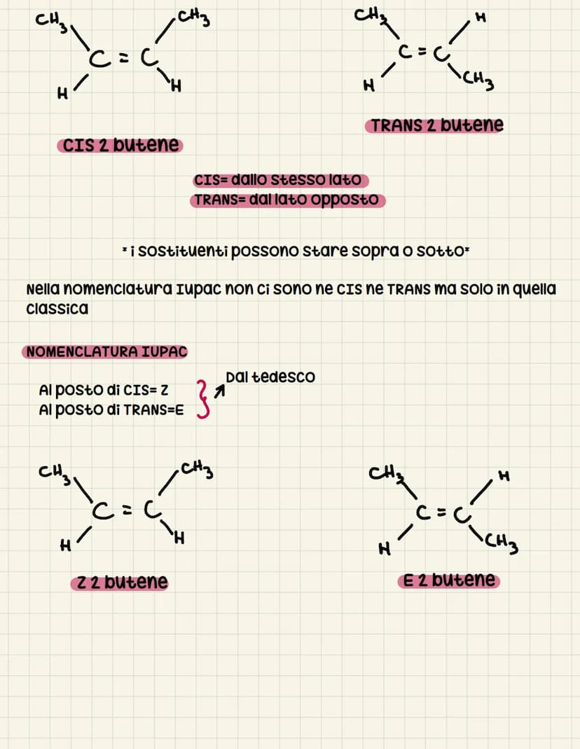 Gli alcheni
DEFINIZIONE: classe di composti organici caratterizzati dalla presenza
di un doppio legame carbonio-carbonio.
Formula generale
n