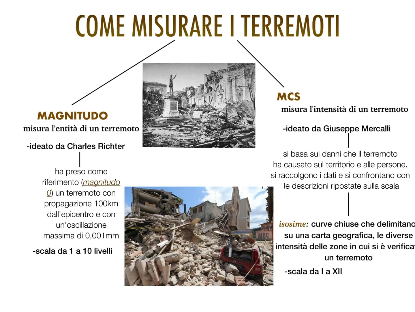 Tipi di Vulcani e Terremoti: Vulcani Attivi in Italia e Mappa