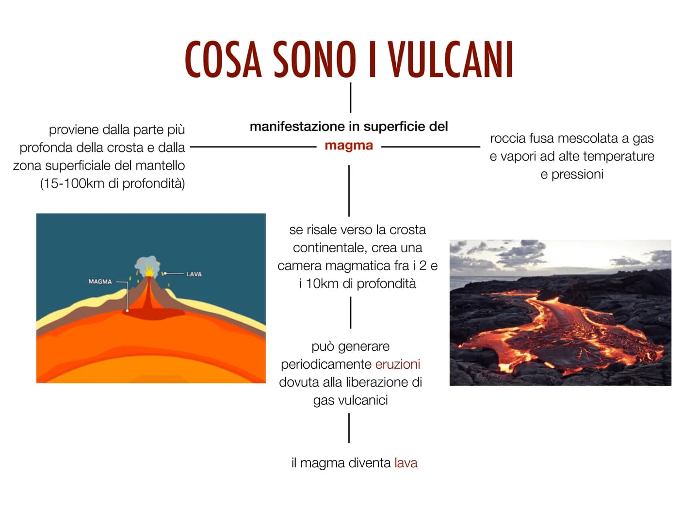 Tipi di Vulcani e Terremoti: Vulcani Attivi in Italia e Mappa