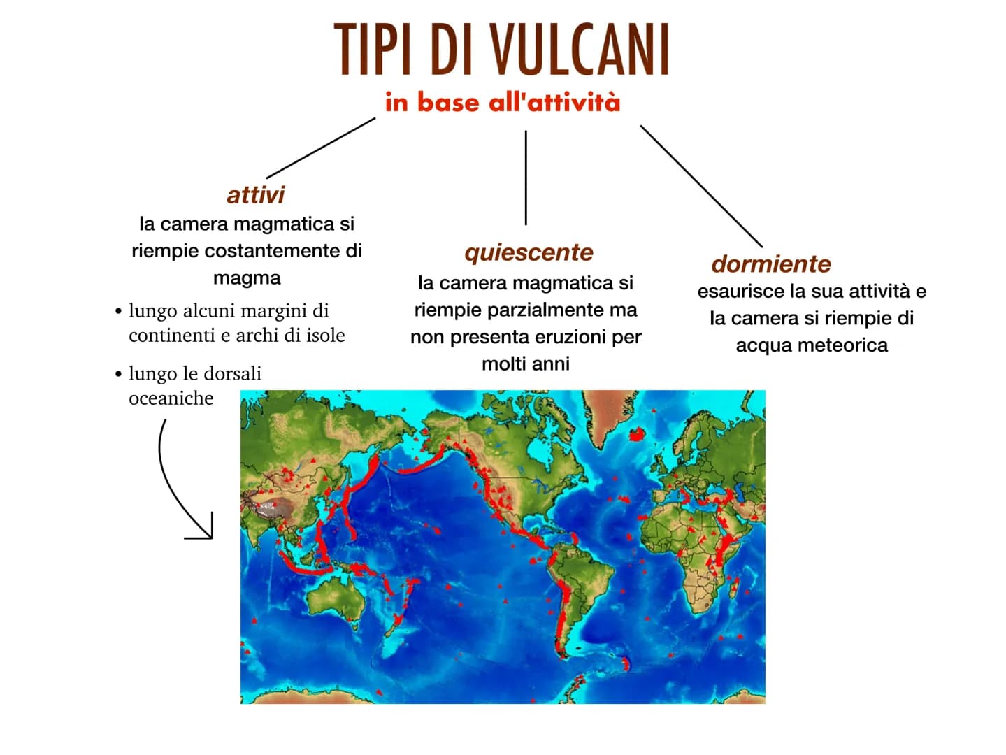 Tipi di Vulcani e Terremoti: Vulcani Attivi in Italia e Mappa