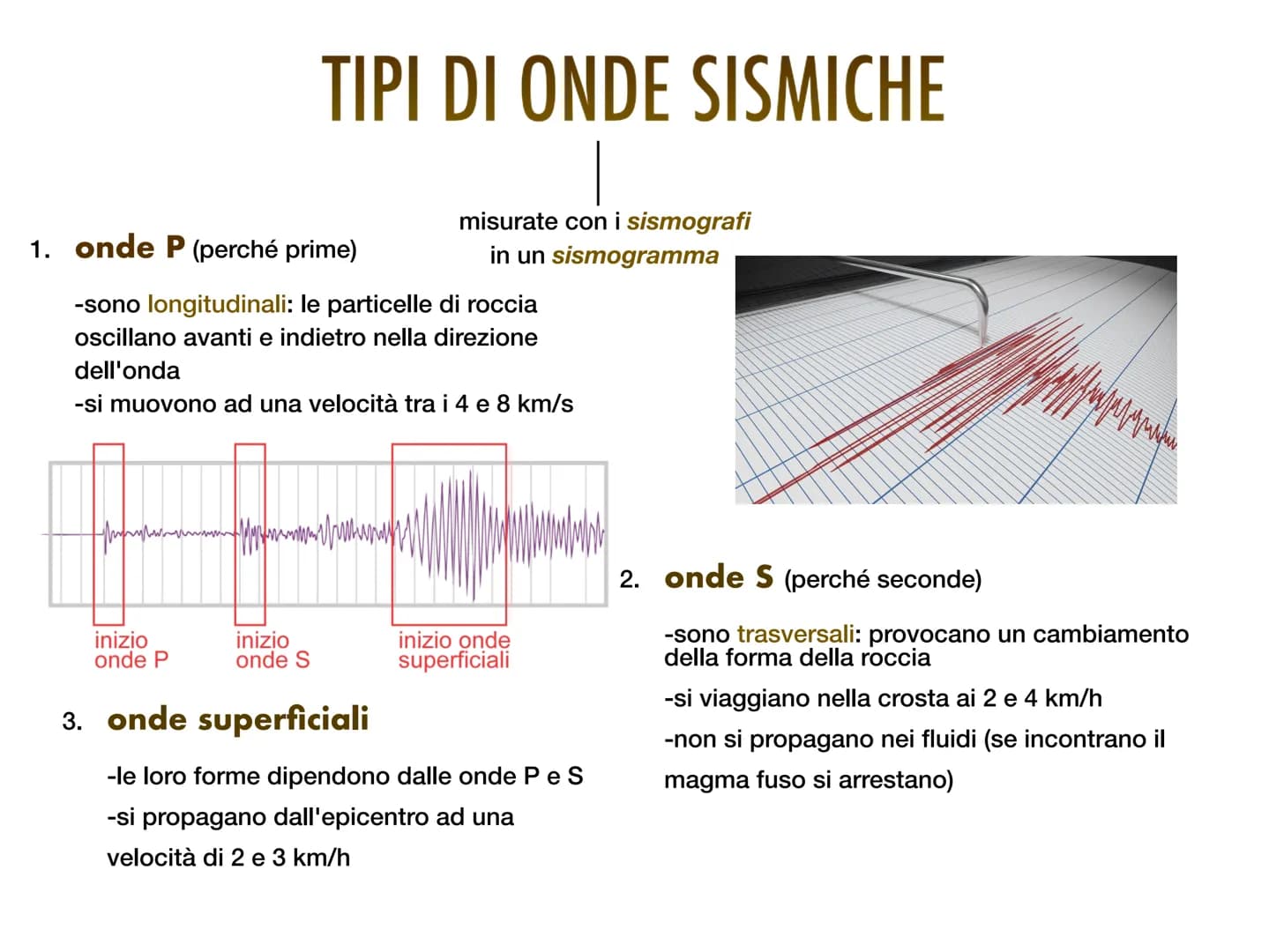Tipi di Vulcani e Terremoti: Vulcani Attivi in Italia e Mappa