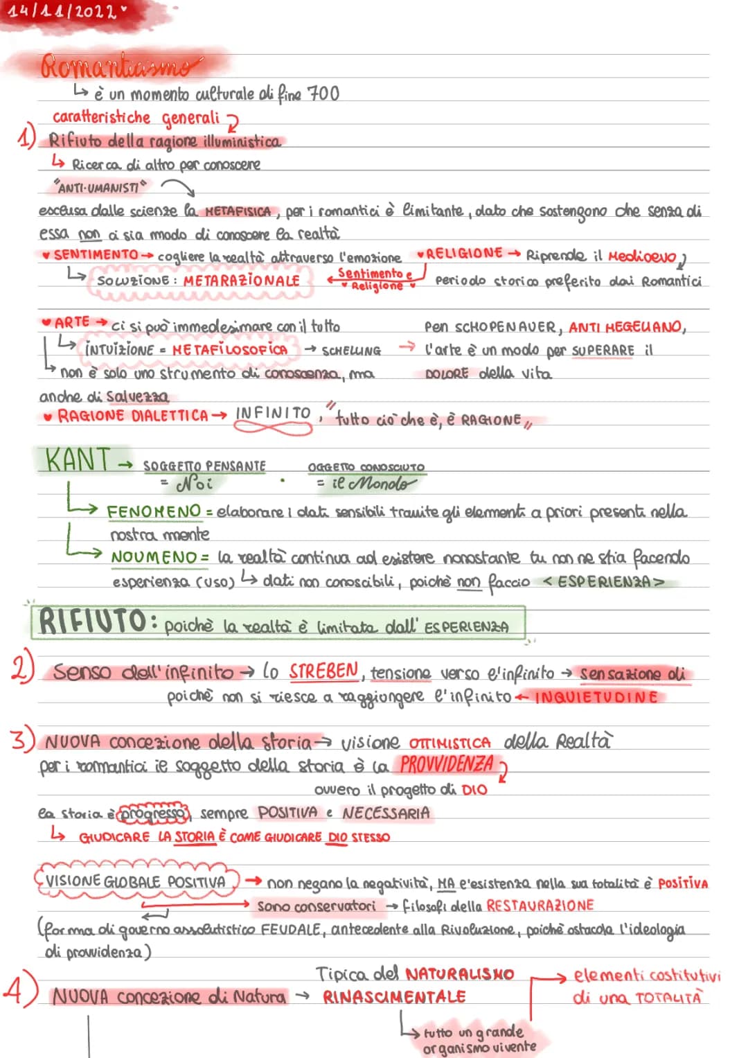 Scopri il Romanticismo e l'Idealismo in Filosofia per Bambini