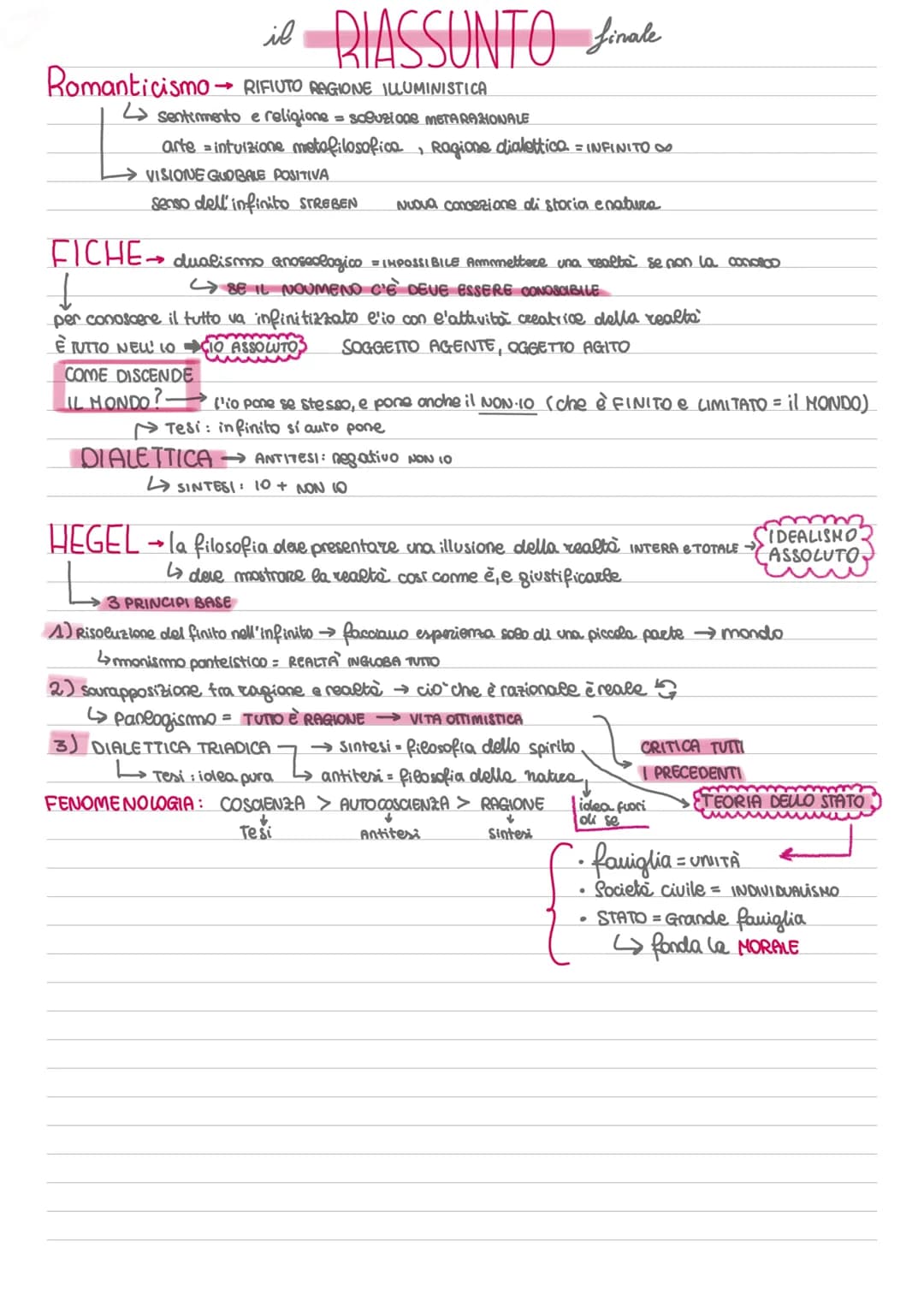 14/11/2022
♥
Romantiasmo
Lè un momento culturale di fine 700
caratteristiche generali 2
1) Rifiuto della ragione illuministica
L> Ricerca di