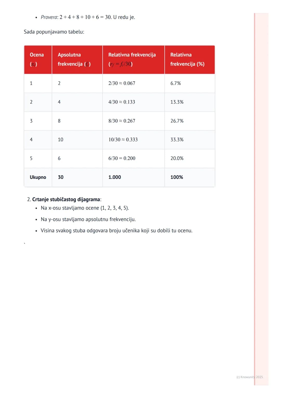 # Osnovni pojmovi statistike

## Uvod u statistiku

Statistika je grana matematike koja se bavi prikupljanjem, organizovanjem,
analizom, tum