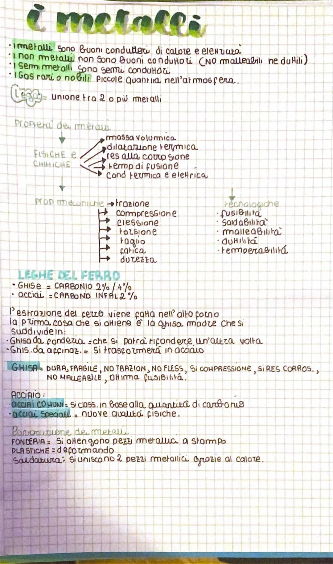i metalli 