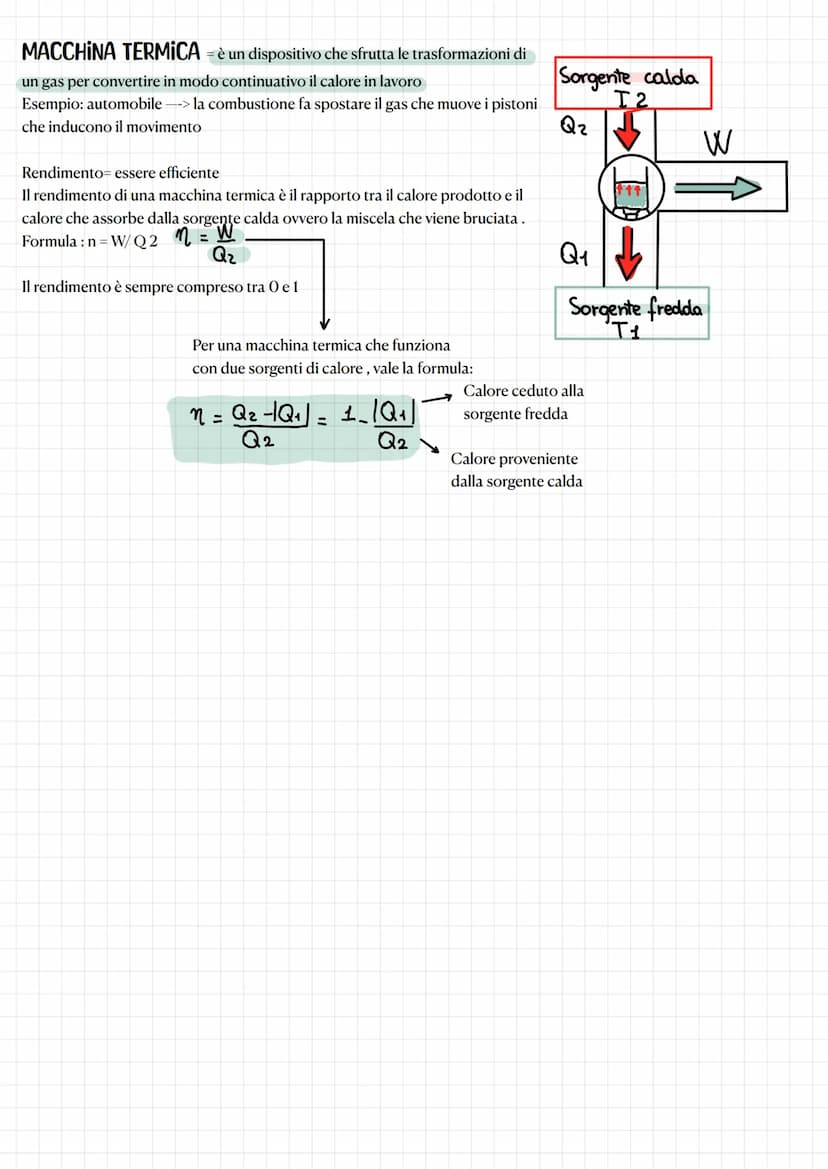 TERMOLOGIA
Inizialmente il calore si credeva fosse un fluido che passava da un corpo all'altro a causa della variazione di
temperatura, quin