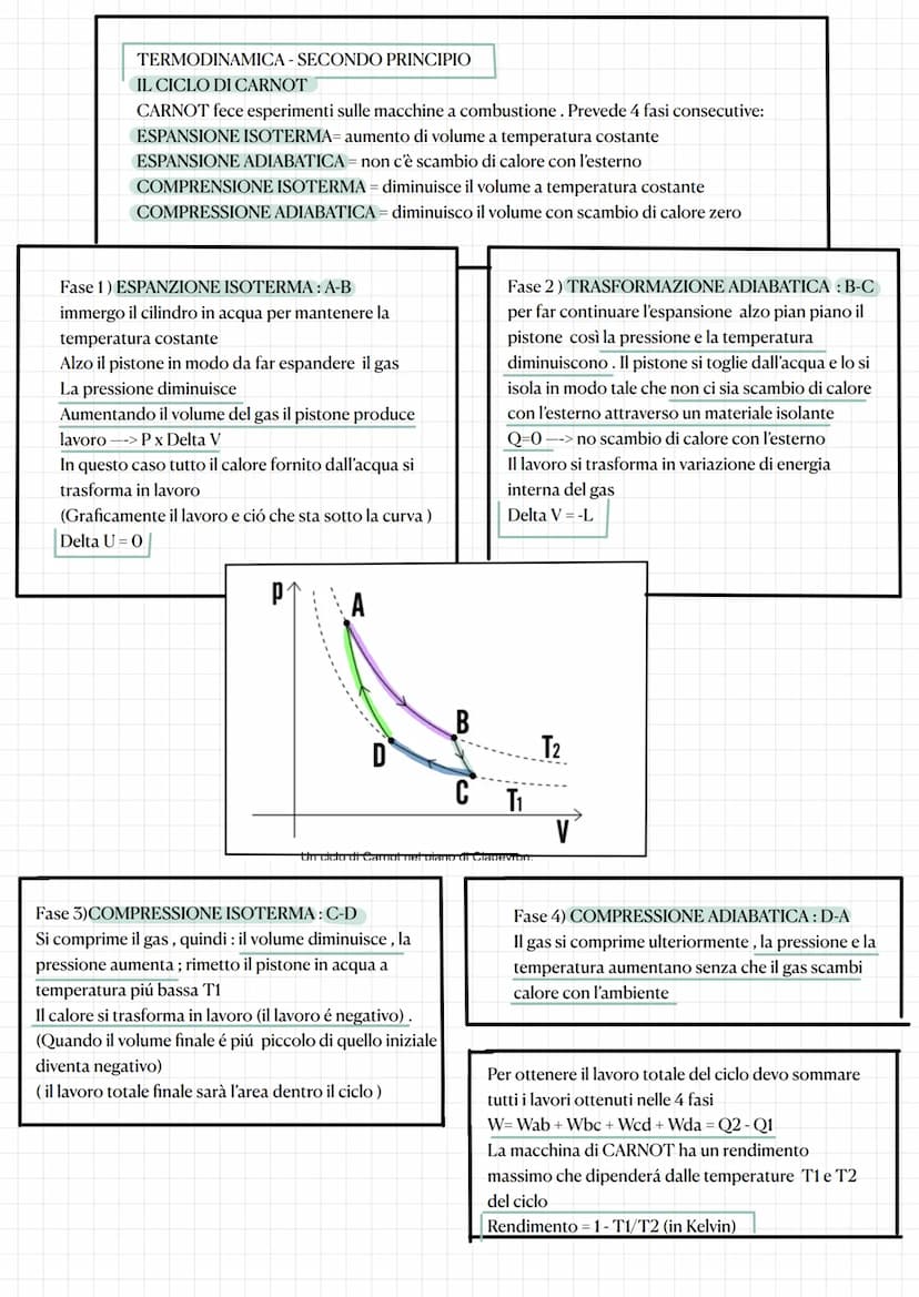 TERMOLOGIA
Inizialmente il calore si credeva fosse un fluido che passava da un corpo all'altro a causa della variazione di
temperatura, quin