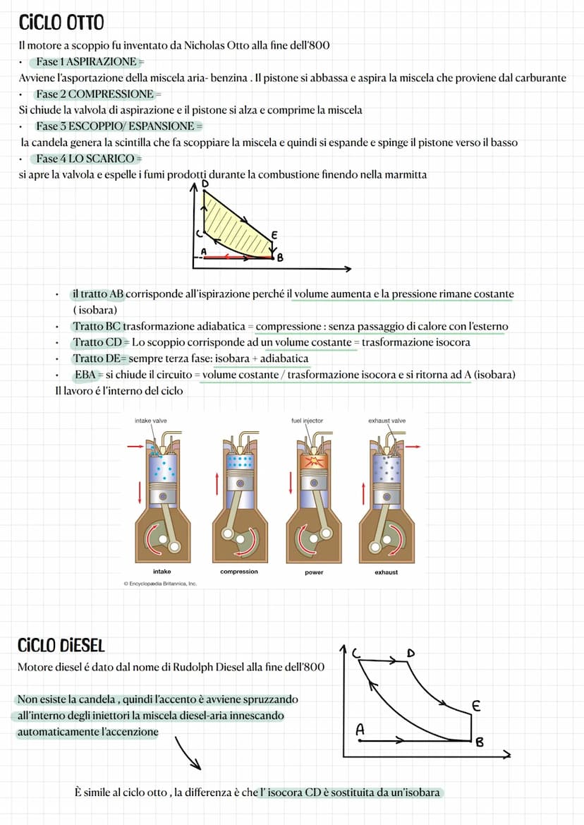 TERMOLOGIA
Inizialmente il calore si credeva fosse un fluido che passava da un corpo all'altro a causa della variazione di
temperatura, quin