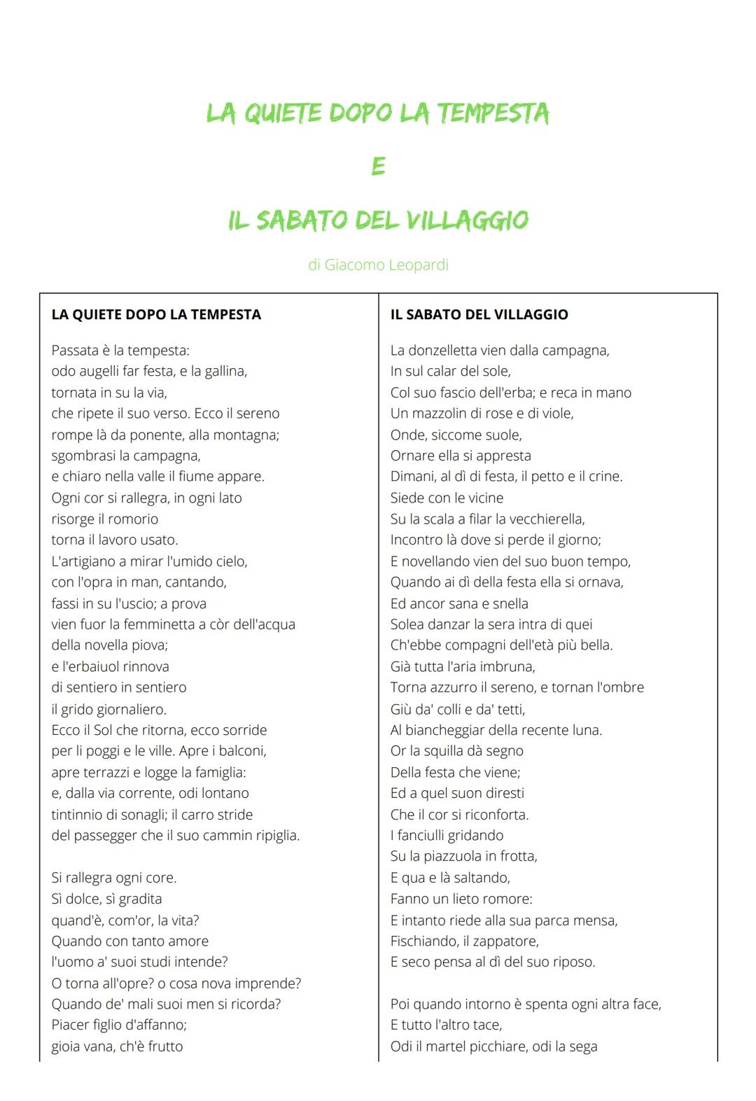 LA QUIETE DOPO LA TEMPESTA
E
IL SABATO DEL VILLAGGIO

LA QUIETE DOPO LA TEMPESTA
Passata è la tempesta:
odo augelli far festa, e la gallina,