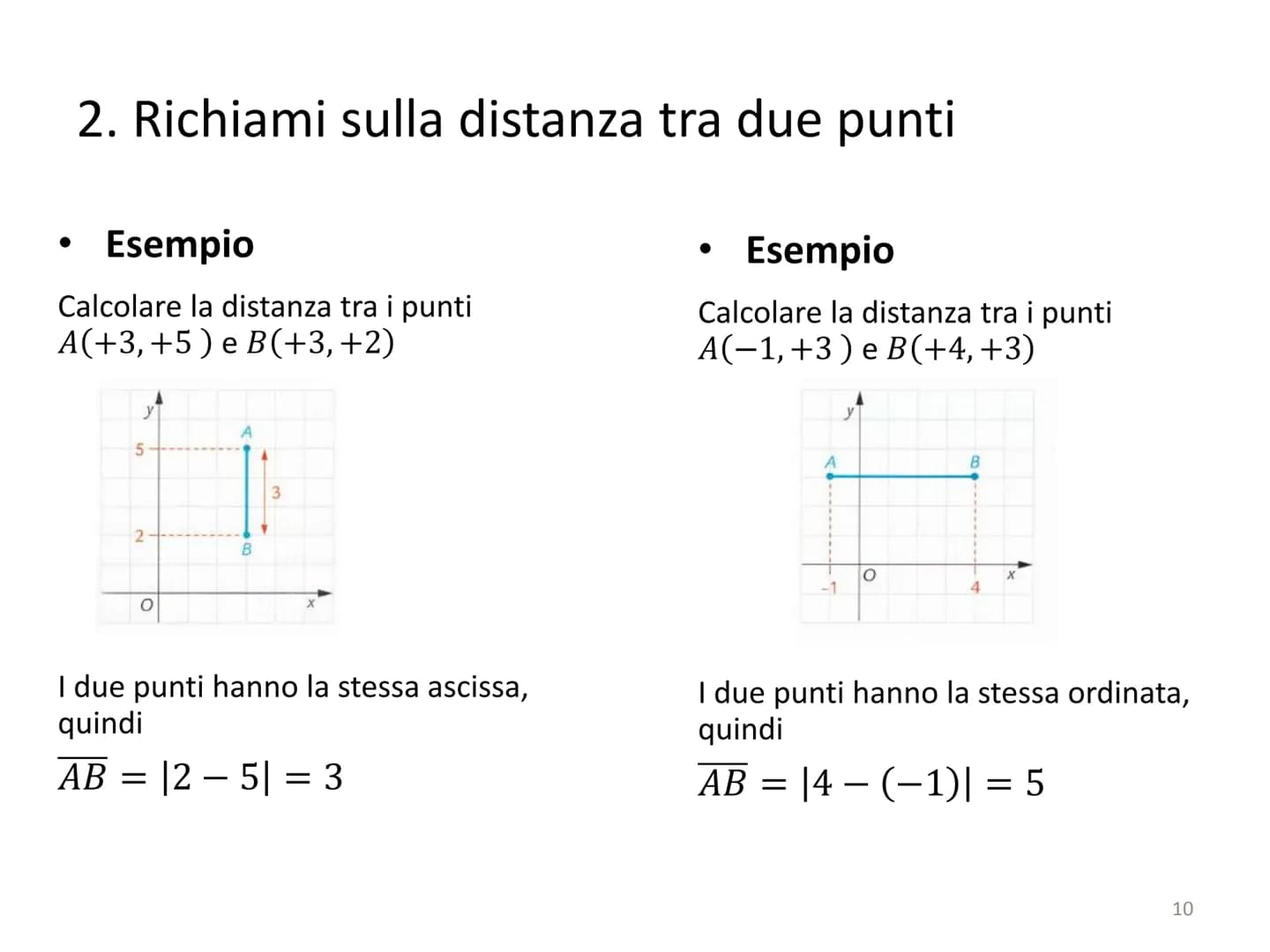 Piano cartesiano e Retta
1 Piano cartesiano e Retta
●
●
●
●
●
●
1. Richiami sul piano cartesiano
2. Richiami sulla distanza tra due punti
3.