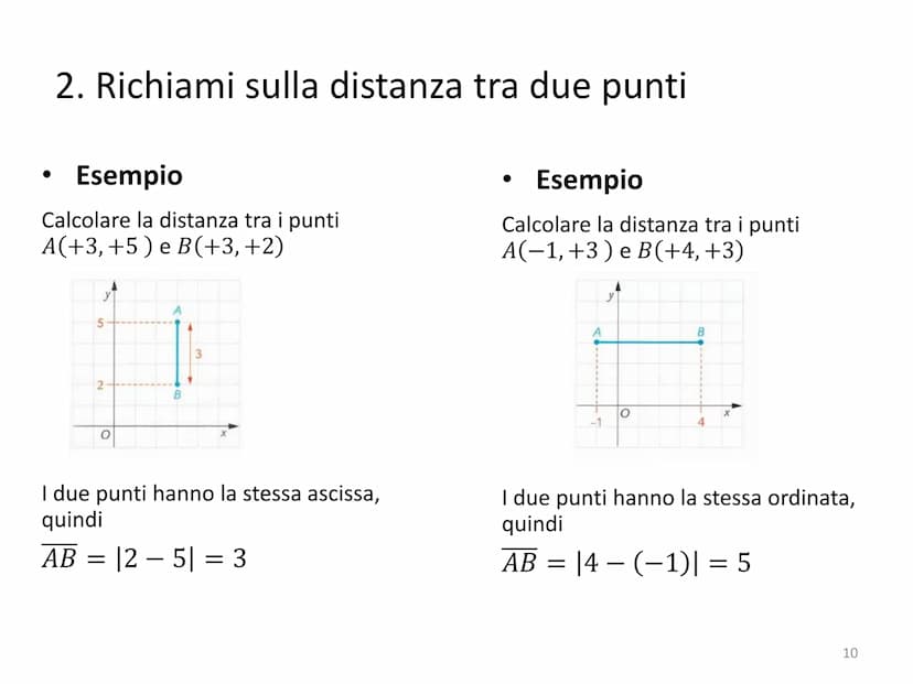 Piano cartesiano e Retta
1 Piano cartesiano e Retta
●
●
●
●
●
●
1. Richiami sul piano cartesiano
2. Richiami sulla distanza tra due punti
3.