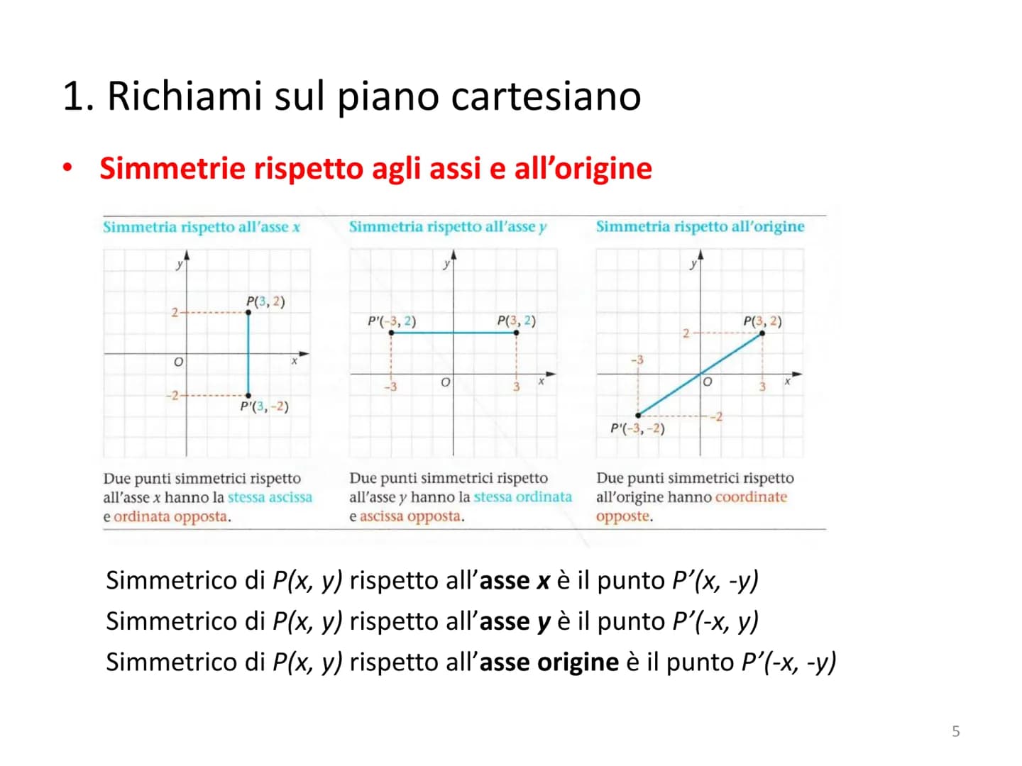 Piano cartesiano e Retta
1 Piano cartesiano e Retta
●
●
●
●
●
●
1. Richiami sul piano cartesiano
2. Richiami sulla distanza tra due punti
3.