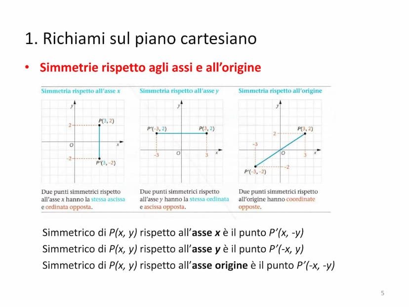 Piano cartesiano e Retta
1 Piano cartesiano e Retta
●
●
●
●
●
●
1. Richiami sul piano cartesiano
2. Richiami sulla distanza tra due punti
3.