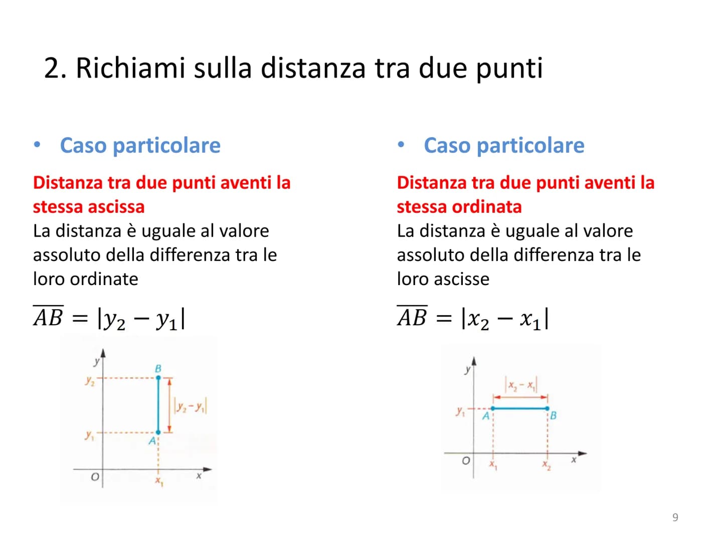 Piano cartesiano e Retta
1 Piano cartesiano e Retta
●
●
●
●
●
●
1. Richiami sul piano cartesiano
2. Richiami sulla distanza tra due punti
3.