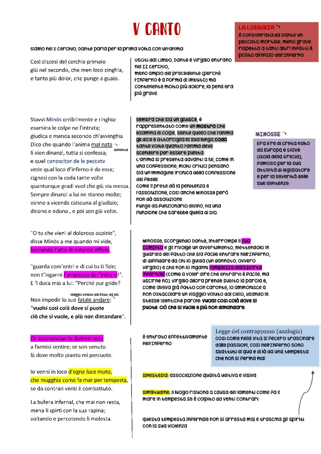 Canto V Inferno 