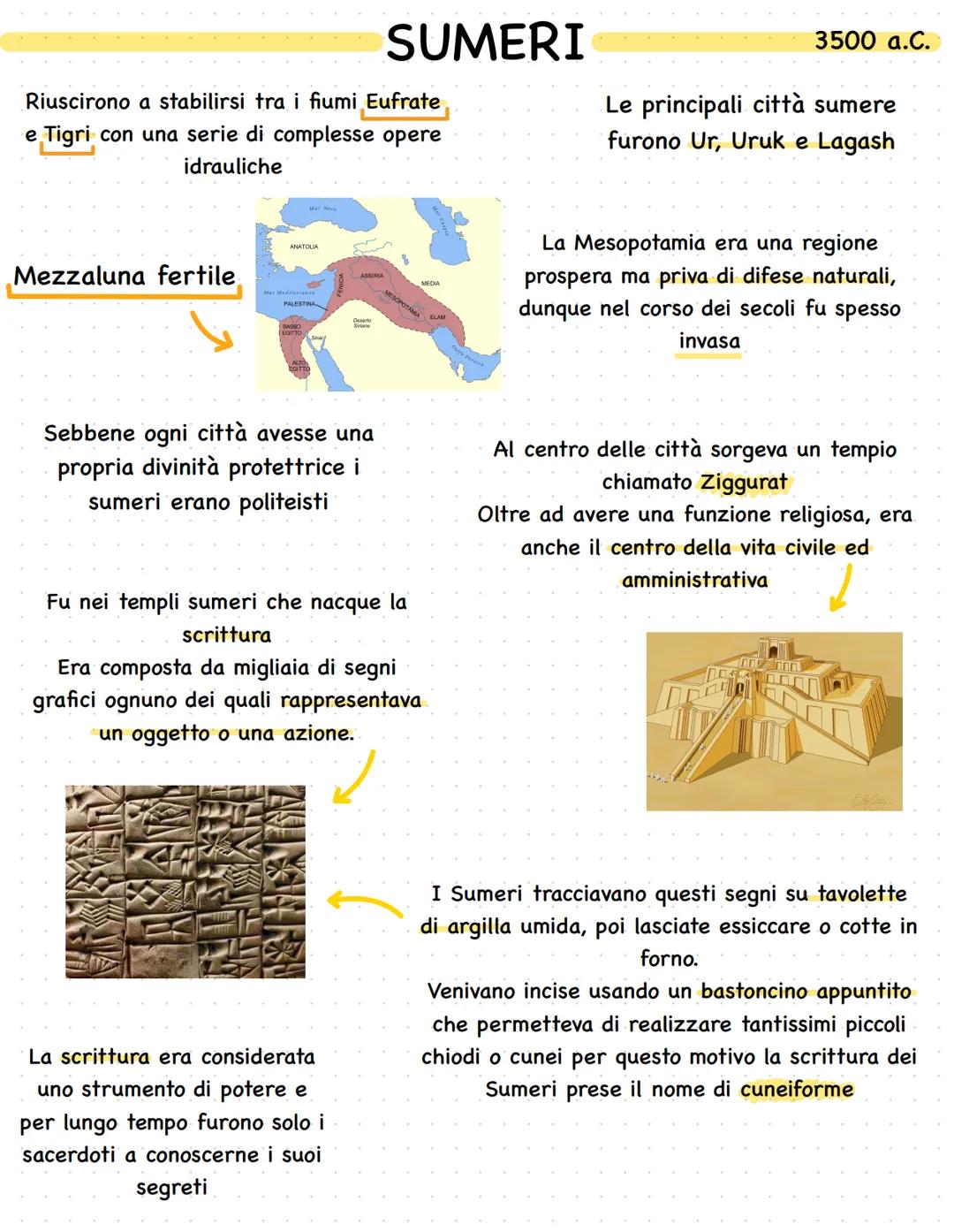 Riuscirono a stabilirsi tra i fiumi Eufrate
e Tigri con una serie di complesse opere
idrauliche
Mezzaluna fertile
Mar Nere
ANATOLIA
ASSIRIA
