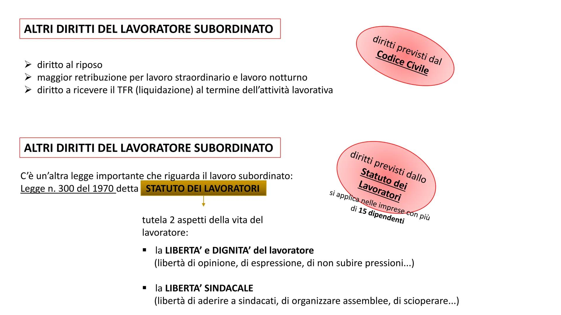 IL LAVORO LAVORO
LAVORO
definizione
può essere
attività (fisica o intellettuale) svolta per produrre un oggetto o un servizio
AUTONOMO
lavor