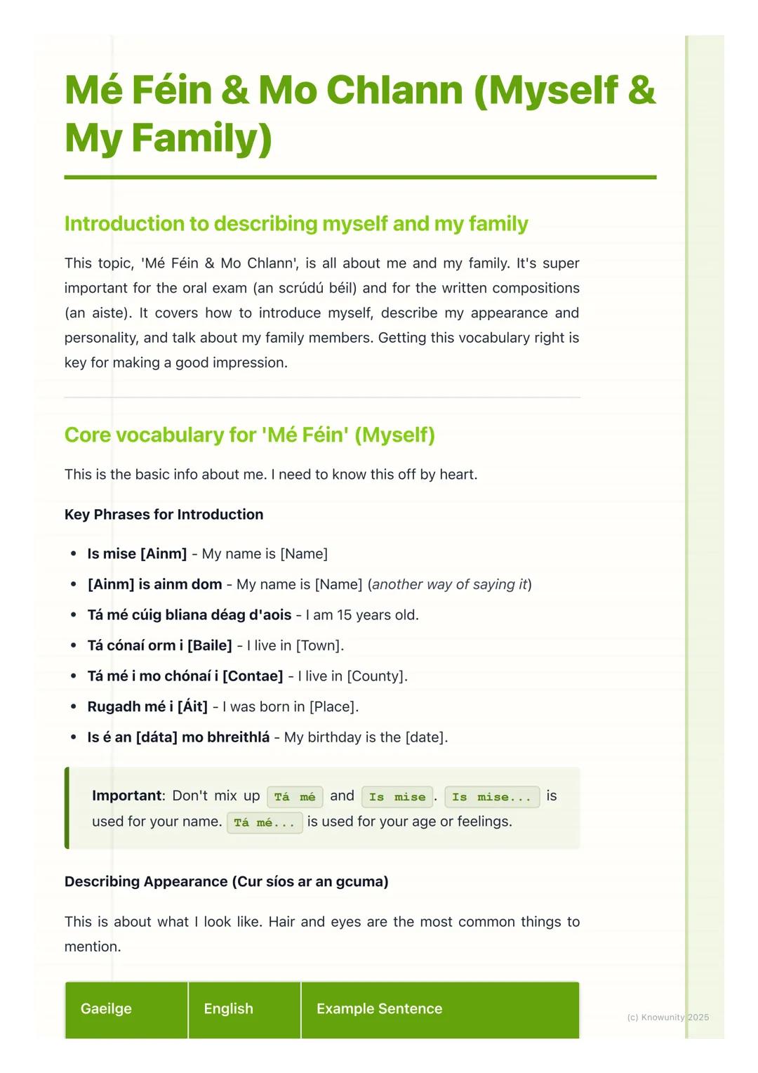 # Mé Féin & Mo Chlann (Myself &
My Family)

Introduction to describing myself and my family

This topic, 'Mé Féin & Mo Chlann', is all about