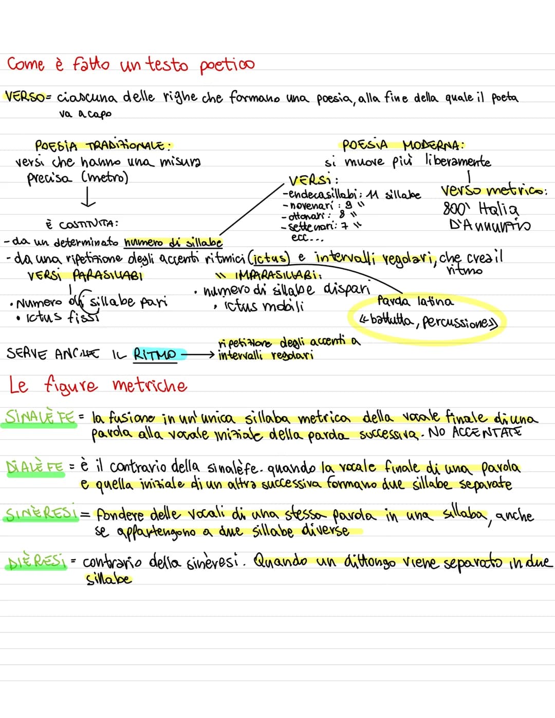 <h2 id="strutturadiuntestopoetico">Struttura di un testo poetico</h2>
<p>Un testo poetico è costituito da VERSI, che sono le righe che forma