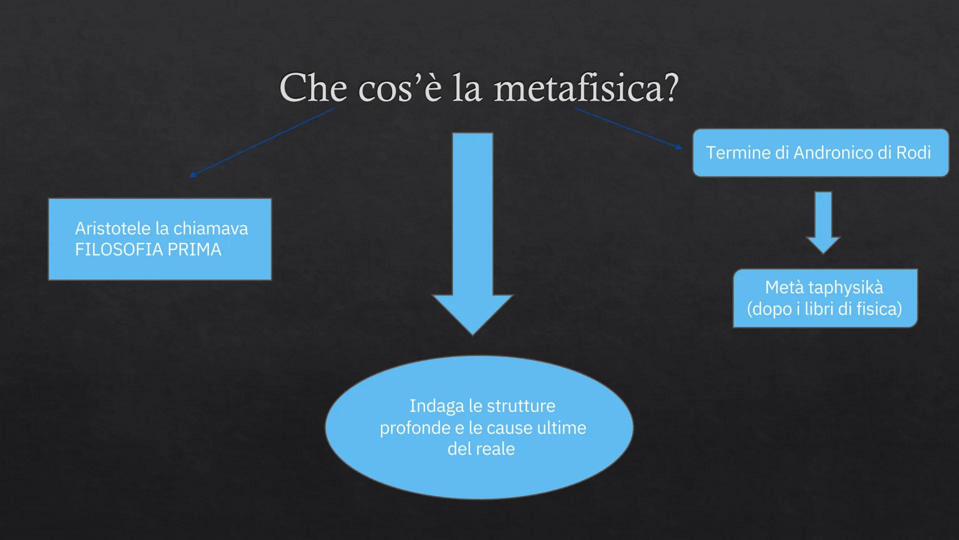Studiò all'Accademia
platonica fino alla morte
del maestro
Nel 342 a.C. viene
chiamato a Pella
Diventa maestro di
Alessandro Magno
Aristotel