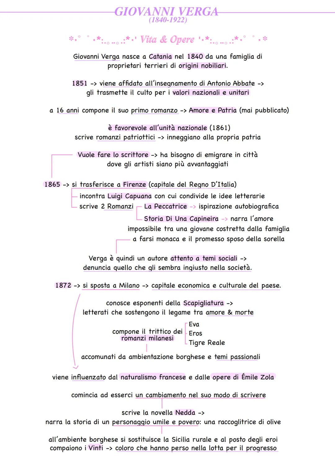 
<p>Giovanni Verga nacque a Catania nel 1840 da una famiglia di proprietari terrieri di origini nobiliari. A 16 anni compose il suo primo ro