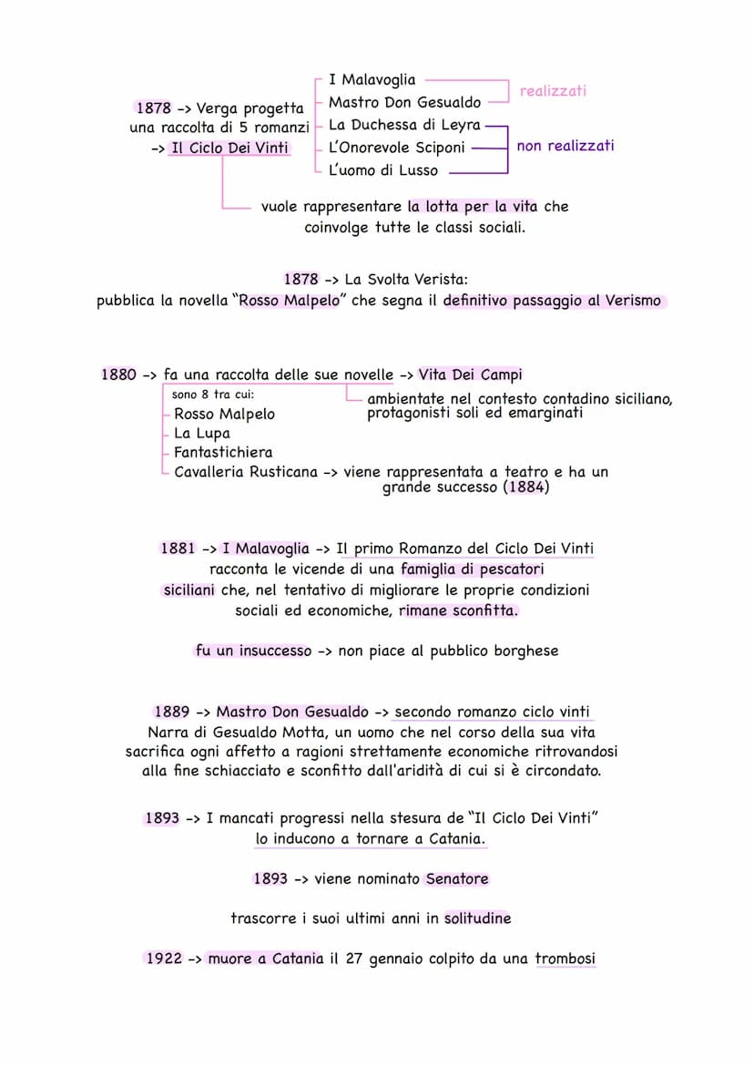
<p>Giovanni Verga nacque a Catania nel 1840 da una famiglia di proprietari terrieri di origini nobiliari. A 16 anni compose il suo primo ro