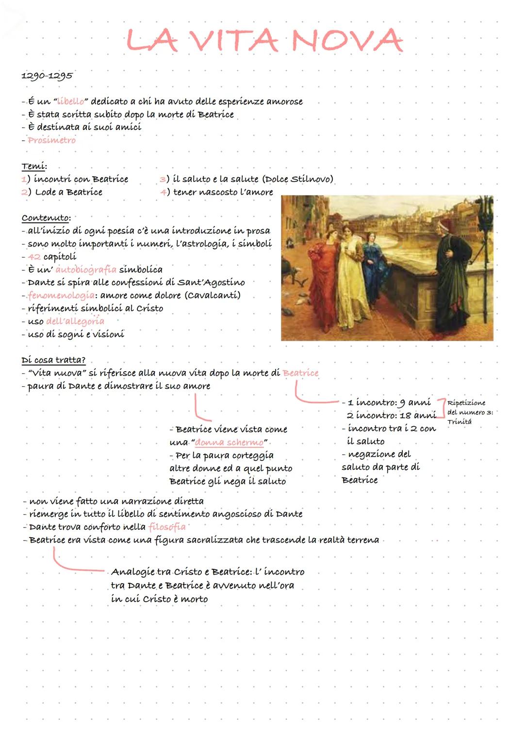 # LA VITA NOVA

1290-1295

- É un "Libello" dedicato a chi ha avuto delle esperienze amorose
- È stata scritta subito dopo la morte di Beatr